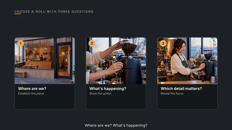 Explanation slide with three photos: the storefront for “Where are we?”, beans going into the grinder for “What's happening?”, and the owner at the grinder for “Which detail matters?”.